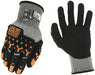 Gloves PR