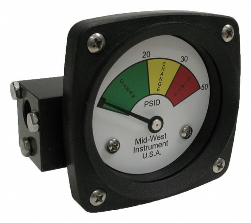 Gauge 3-Color Filter Change DP