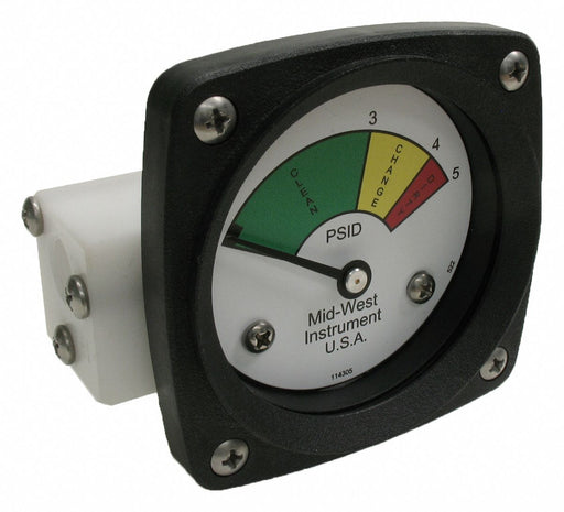 Gauge 3-Color Filter Change DP
