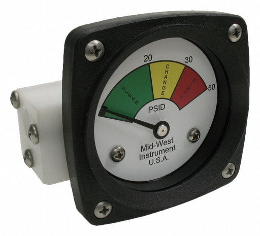 Gauge 3-Color Filter Change DP