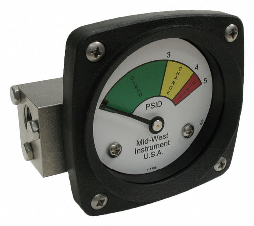 Gauge 3-Color Filter Change DP
