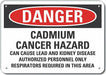 Rflct Cadmium Danger Sign 7x10in Alum