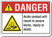 Plastic Acid Danger Sign 10x14in Plastic
