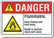 Rflct Flammable Mtrl Danger Sign 10x14in