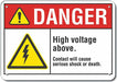 High Voltage Danger Sign 10x14in Plastic