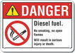 Danger Sign 7 in x 10 in Aluminum