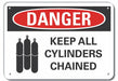 Cylinder Handling Danger Sign 10x14in