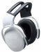 Ear Muffs Over-the-Head Dielectric 21dBA