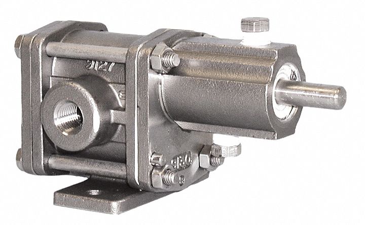 Rotary Gear Pedestal Pump GPM 1.4