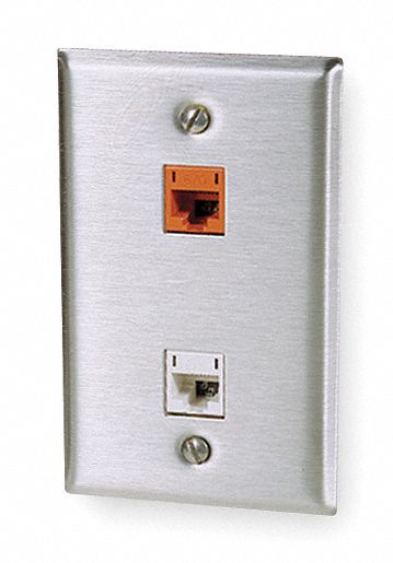 Faceplate 2 Port