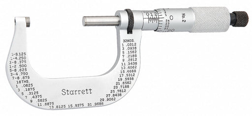 Outside Micrometer Mech 1 to 2 In 0.001