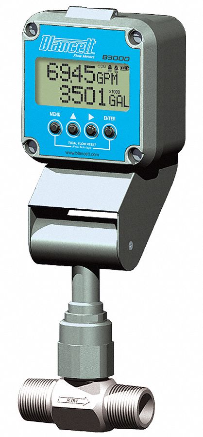 Advanced Flow Monitor Remote Mount