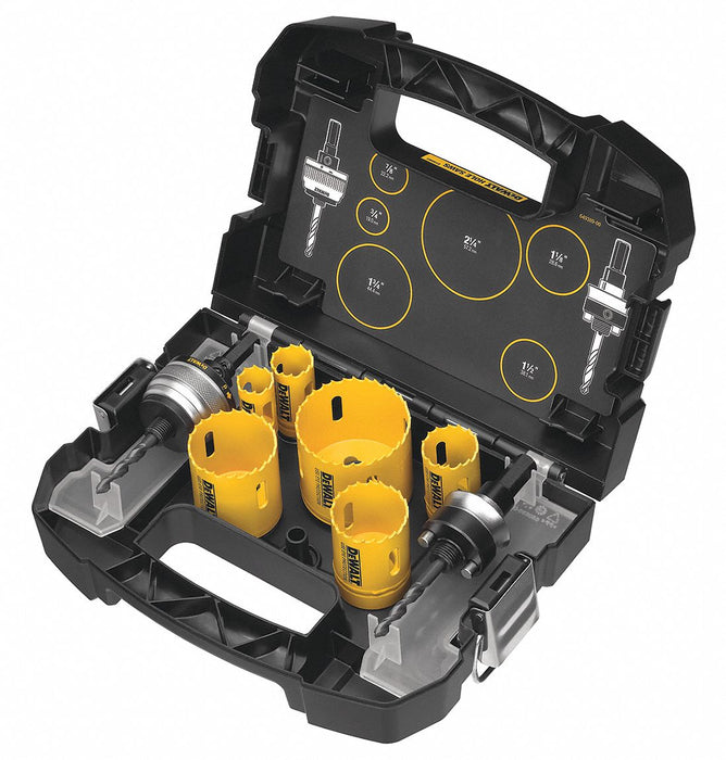 Hole Cutter Kit Range 3/4 to 2-1/4 