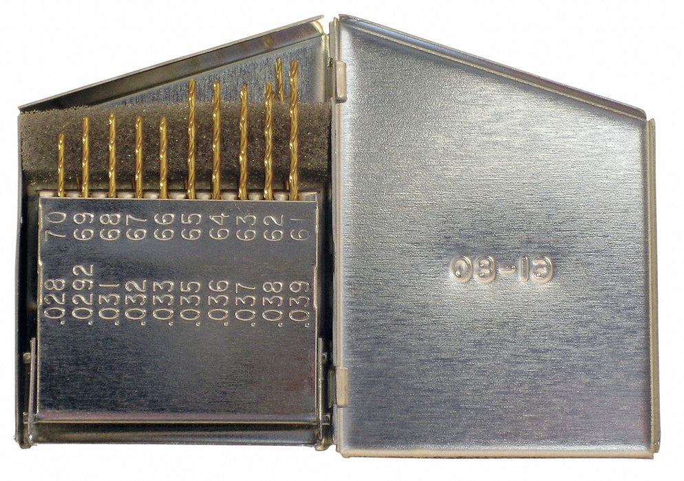 Jobber Drill Set 20 pc HSS