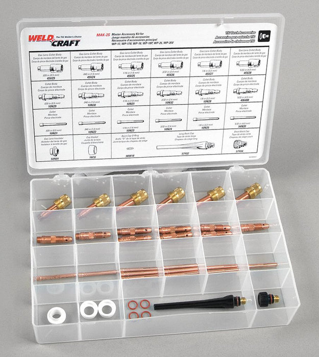 Weldcraft Starter Kit