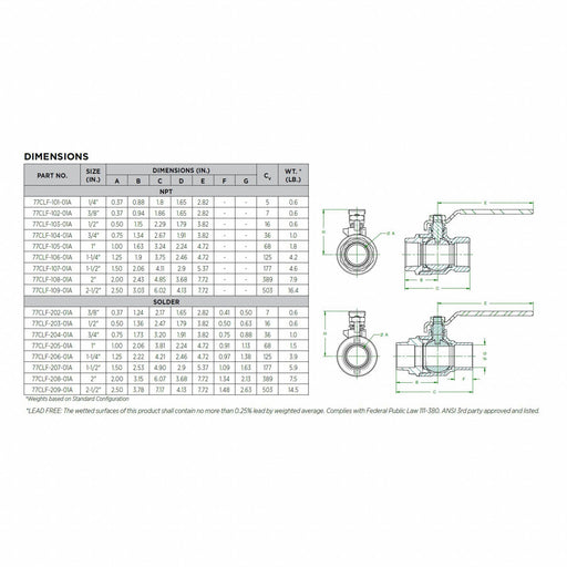 Manual 2-Way Ball Valve Sweat Bronze