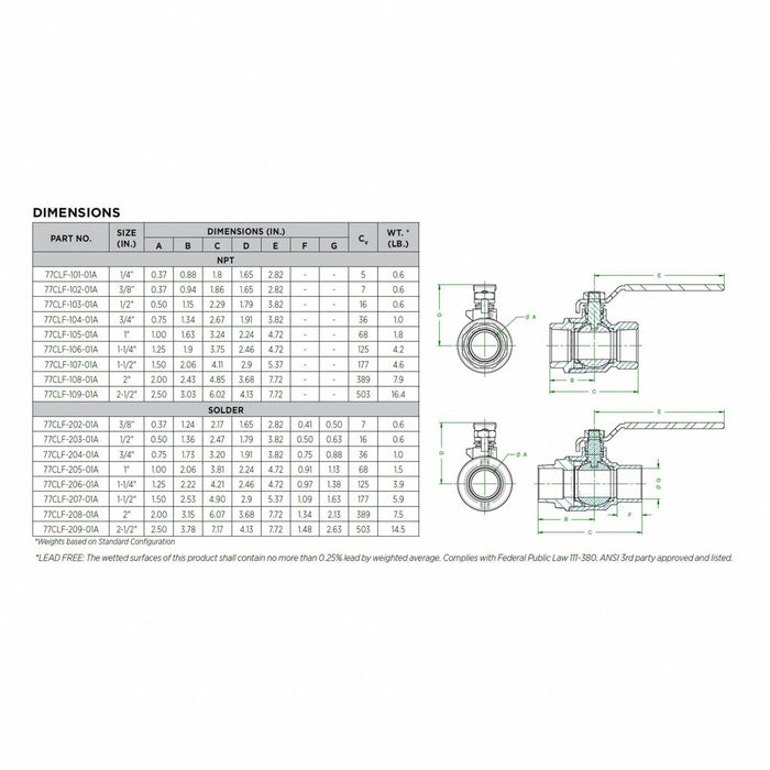 Manual 2-Way Ball Valve Sweat Bronze