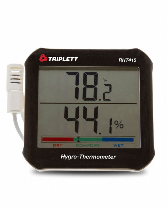 Relative Humidity/Temperature Indicator