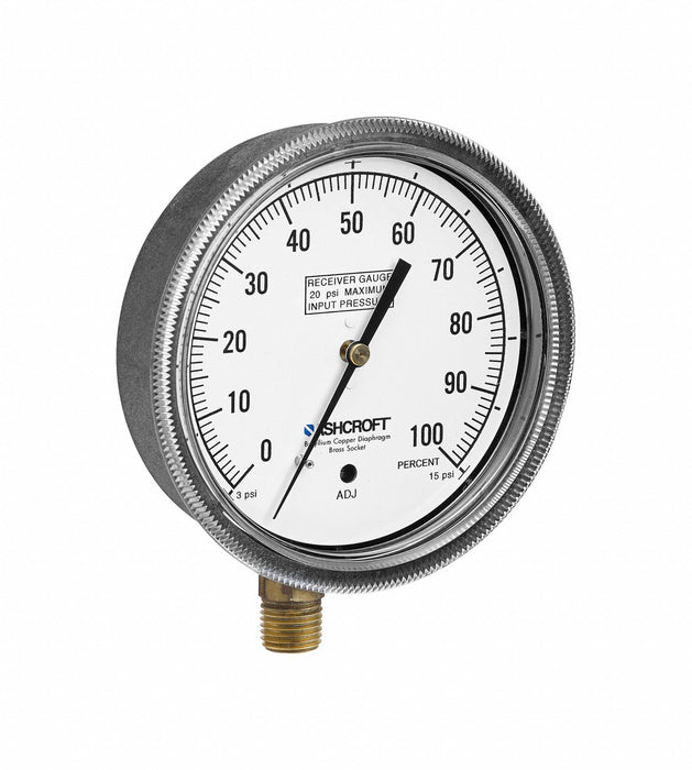 Pressure Gauge