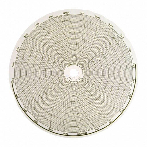 M6792 Circular Paper Chart 24 hr 100 pkg