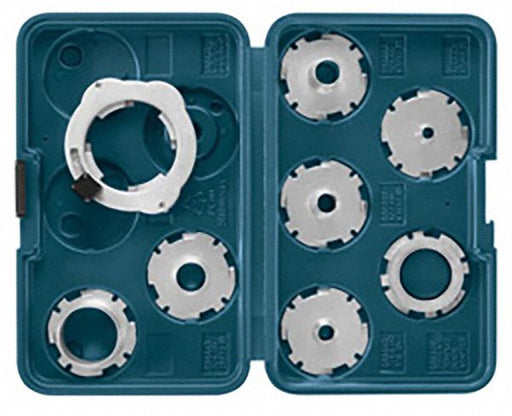 Template Guide Kit