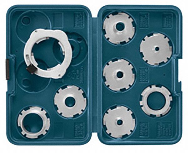 Template Guide Kit