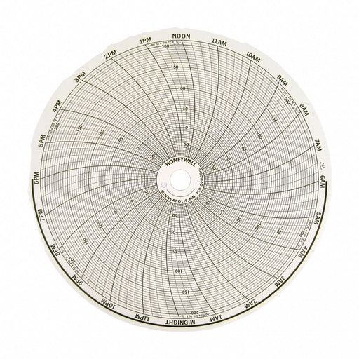 M6790 Circular Paper Chart 24 hr 100 pkg