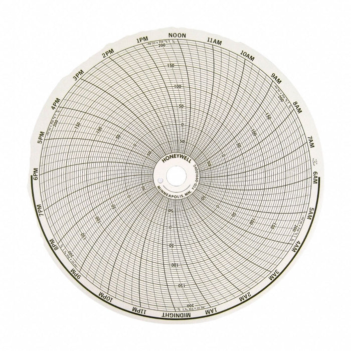 M6790 Circular Paper Chart 24 hr 100 pkg
