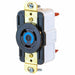 Locking Receptacle