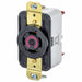 Locking Receptacle
