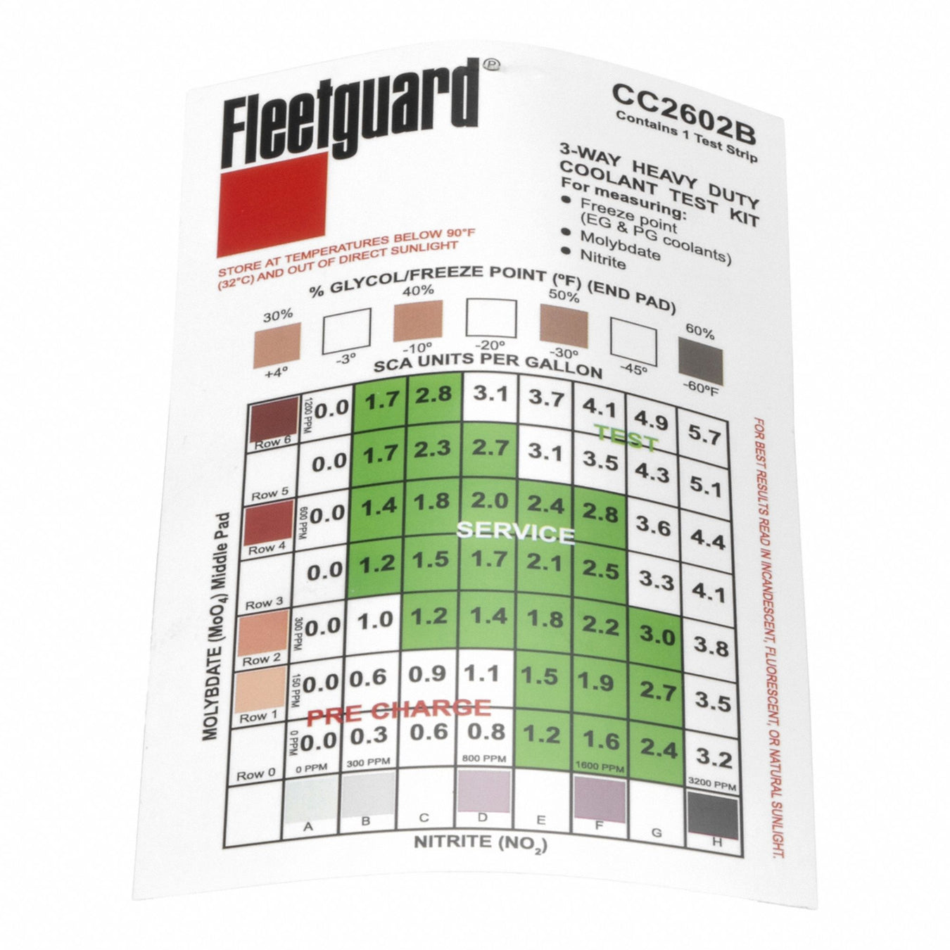 Automotive Testing Chemicals