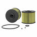 Fuel Filter Cartridge Plastic