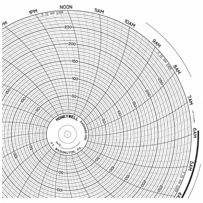 M6786 Circular Paper Chart 24 hr 100 pkg