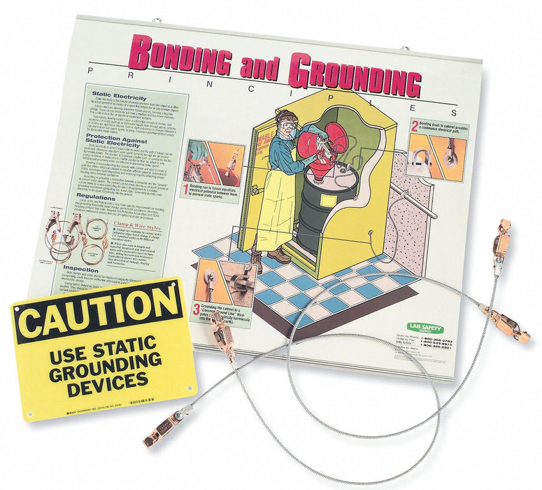 Grounding Kit (4) Allgtr Clips (2) 3ft
