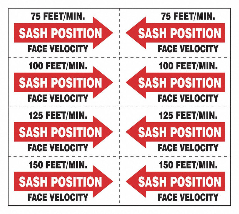 Labels Face Velocity PK32
