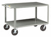 Utility Cart 5 000 lb Steel