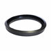 Gaskets