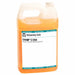 Coolant 1 gal Can