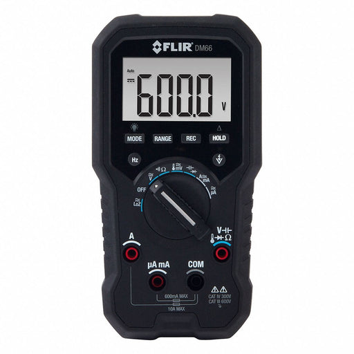 Multimeters