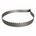 Band Saw Blade