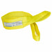 Web Sling Flat Eye 8 ft L 17800 lb Cap.