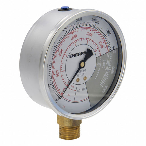 Hydraulic Force