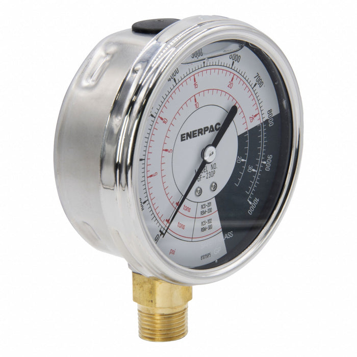 Hydraulic Force