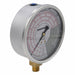 Hydraulic Force
