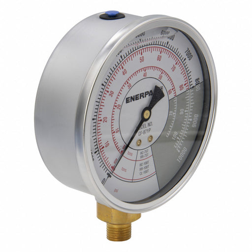 Hydraulic Force