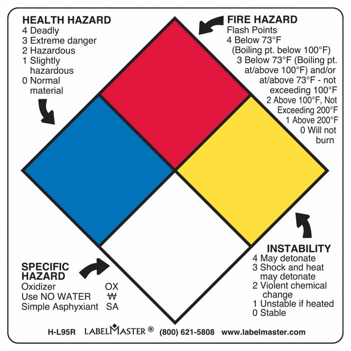 NFPA Diamond Label 4 H 4 W PK500