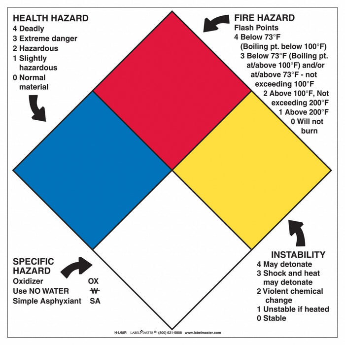 NFPA Diamond Sign 10-3/4inx10-3/4in