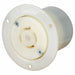 Locking Receptacle