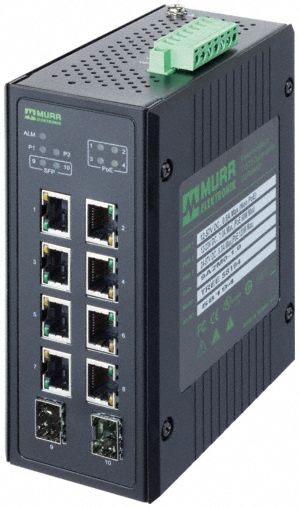 Ethernet Switch IP20 1000 mbps