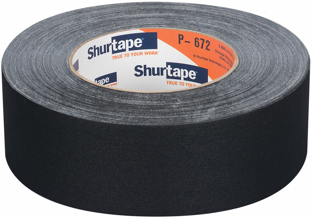 Gaffer s Tape